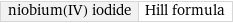 niobium(IV) iodide | Hill formula