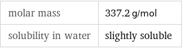 molar mass | 337.2 g/mol solubility in water | slightly soluble