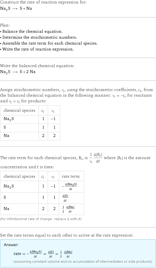 Construct the rate of reaction expression for: Na_2S ⟶ S + Na Plan: • Balance the chemical equation. • Determine the stoichiometric numbers. • Assemble the rate term for each chemical species. • Write the rate of reaction expression. Write the balanced chemical equation: Na_2S ⟶ S + 2 Na Assign stoichiometric numbers, ν_i, using the stoichiometric coefficients, c_i, from the balanced chemical equation in the following manner: ν_i = -c_i for reactants and ν_i = c_i for products: chemical species | c_i | ν_i Na_2S | 1 | -1 S | 1 | 1 Na | 2 | 2 The rate term for each chemical species, B_i, is 1/ν_i(Δ[B_i])/(Δt) where [B_i] is the amount concentration and t is time: chemical species | c_i | ν_i | rate term Na_2S | 1 | -1 | -(Δ[Na2S])/(Δt) S | 1 | 1 | (Δ[S])/(Δt) Na | 2 | 2 | 1/2 (Δ[Na])/(Δt) (for infinitesimal rate of change, replace Δ with d) Set the rate terms equal to each other to arrive at the rate expression: Answer: |   | rate = -(Δ[Na2S])/(Δt) = (Δ[S])/(Δt) = 1/2 (Δ[Na])/(Δt) (assuming constant volume and no accumulation of intermediates or side products)