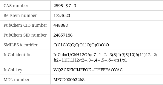 CAS number | 2595-97-3 Beilstein number | 1724623 PubChem CID number | 448388 PubChem SID number | 24857188 SMILES identifier | C(C1C(C(C(C(O1)O)O)O)O)O InChI identifier | InChI=1/C6H12O6/c7-1-2-3(8)4(9)5(10)6(11)12-2/h2-11H, 1H2/t2-, 3-, 4-, 5-, 6-/m1/s1 InChI key | WQZGKKKJIJFFOK-UHFFFAOYAC MDL number | MFCD00063268