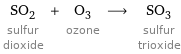 SO_2 sulfur dioxide + O_3 ozone ⟶ SO_3 sulfur trioxide