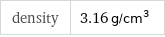 density | 3.16 g/cm^3