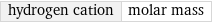 hydrogen cation | molar mass