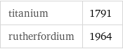 titanium | 1791 rutherfordium | 1964