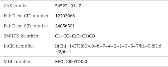 CAS number | 54522-91-7 PubChem CID number | 12203066 PubChem SID number | 24856501 SMILES identifier | C1=CC=C(C=C1)CO InChI identifier | InChI=1/C7H8O/c8-6-7-4-2-1-3-5-7/h1-5, 8H, 6H2/i6+1 MDL number | MFCD00037420