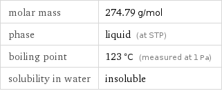 molar mass | 274.79 g/mol phase | liquid (at STP) boiling point | 123 °C (measured at 1 Pa) solubility in water | insoluble