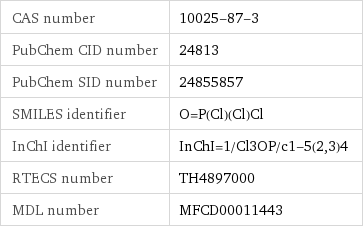 CAS number | 10025-87-3 PubChem CID number | 24813 PubChem SID number | 24855857 SMILES identifier | O=P(Cl)(Cl)Cl InChI identifier | InChI=1/Cl3OP/c1-5(2, 3)4 RTECS number | TH4897000 MDL number | MFCD00011443