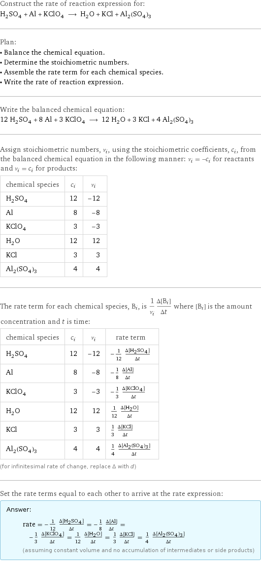 Construct the rate of reaction expression for: H_2SO_4 + Al + KClO_4 ⟶ H_2O + KCl + Al_2(SO_4)_3 Plan: • Balance the chemical equation. • Determine the stoichiometric numbers. • Assemble the rate term for each chemical species. • Write the rate of reaction expression. Write the balanced chemical equation: 12 H_2SO_4 + 8 Al + 3 KClO_4 ⟶ 12 H_2O + 3 KCl + 4 Al_2(SO_4)_3 Assign stoichiometric numbers, ν_i, using the stoichiometric coefficients, c_i, from the balanced chemical equation in the following manner: ν_i = -c_i for reactants and ν_i = c_i for products: chemical species | c_i | ν_i H_2SO_4 | 12 | -12 Al | 8 | -8 KClO_4 | 3 | -3 H_2O | 12 | 12 KCl | 3 | 3 Al_2(SO_4)_3 | 4 | 4 The rate term for each chemical species, B_i, is 1/ν_i(Δ[B_i])/(Δt) where [B_i] is the amount concentration and t is time: chemical species | c_i | ν_i | rate term H_2SO_4 | 12 | -12 | -1/12 (Δ[H2SO4])/(Δt) Al | 8 | -8 | -1/8 (Δ[Al])/(Δt) KClO_4 | 3 | -3 | -1/3 (Δ[KClO4])/(Δt) H_2O | 12 | 12 | 1/12 (Δ[H2O])/(Δt) KCl | 3 | 3 | 1/3 (Δ[KCl])/(Δt) Al_2(SO_4)_3 | 4 | 4 | 1/4 (Δ[Al2(SO4)3])/(Δt) (for infinitesimal rate of change, replace Δ with d) Set the rate terms equal to each other to arrive at the rate expression: Answer: |   | rate = -1/12 (Δ[H2SO4])/(Δt) = -1/8 (Δ[Al])/(Δt) = -1/3 (Δ[KClO4])/(Δt) = 1/12 (Δ[H2O])/(Δt) = 1/3 (Δ[KCl])/(Δt) = 1/4 (Δ[Al2(SO4)3])/(Δt) (assuming constant volume and no accumulation of intermediates or side products)