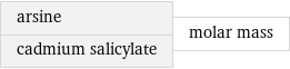 arsine cadmium salicylate | molar mass