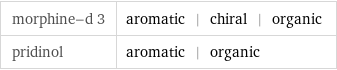 morphine-d 3 | aromatic | chiral | organic pridinol | aromatic | organic