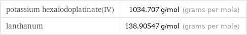 potassium hexaiodoplatinate(IV) | 1034.707 g/mol (grams per mole) lanthanum | 138.90547 g/mol (grams per mole)