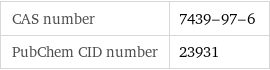 CAS number | 7439-97-6 PubChem CID number | 23931