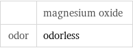  | magnesium oxide odor | odorless