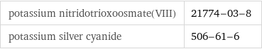 potassium nitridotrioxoosmate(VIII) | 21774-03-8 potassium silver cyanide | 506-61-6