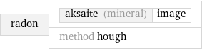 radon | aksaite (mineral) | image method hough