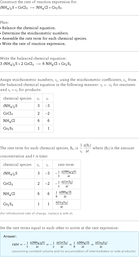 Construct the rate of reaction expression for: (NH_4)_2S + CoCl3 ⟶ NH_4Cl + Co2S3 Plan: • Balance the chemical equation. • Determine the stoichiometric numbers. • Assemble the rate term for each chemical species. • Write the rate of reaction expression. Write the balanced chemical equation: 3 (NH_4)_2S + 2 CoCl3 ⟶ 6 NH_4Cl + Co2S3 Assign stoichiometric numbers, ν_i, using the stoichiometric coefficients, c_i, from the balanced chemical equation in the following manner: ν_i = -c_i for reactants and ν_i = c_i for products: chemical species | c_i | ν_i (NH_4)_2S | 3 | -3 CoCl3 | 2 | -2 NH_4Cl | 6 | 6 Co2S3 | 1 | 1 The rate term for each chemical species, B_i, is 1/ν_i(Δ[B_i])/(Δt) where [B_i] is the amount concentration and t is time: chemical species | c_i | ν_i | rate term (NH_4)_2S | 3 | -3 | -1/3 (Δ[(NH4)2S])/(Δt) CoCl3 | 2 | -2 | -1/2 (Δ[CoCl3])/(Δt) NH_4Cl | 6 | 6 | 1/6 (Δ[NH4Cl])/(Δt) Co2S3 | 1 | 1 | (Δ[Co2S3])/(Δt) (for infinitesimal rate of change, replace Δ with d) Set the rate terms equal to each other to arrive at the rate expression: Answer: |   | rate = -1/3 (Δ[(NH4)2S])/(Δt) = -1/2 (Δ[CoCl3])/(Δt) = 1/6 (Δ[NH4Cl])/(Δt) = (Δ[Co2S3])/(Δt) (assuming constant volume and no accumulation of intermediates or side products)