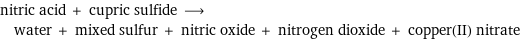 nitric acid + cupric sulfide ⟶ water + mixed sulfur + nitric oxide + nitrogen dioxide + copper(II) nitrate