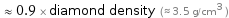  ≈ 0.9 × diamond density (≈ 3.5 g/cm^3 )