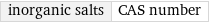 inorganic salts | CAS number