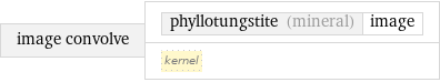 image convolve | phyllotungstite (mineral) | image kernel
