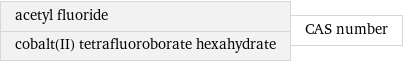 acetyl fluoride cobalt(II) tetrafluoroborate hexahydrate | CAS number