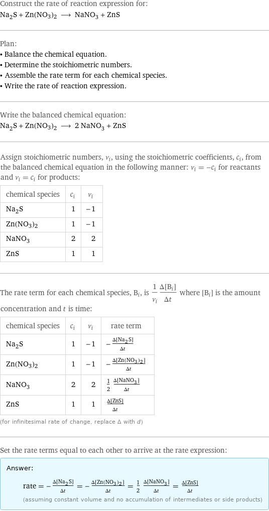 Construct the rate of reaction expression for: Na_2S + Zn(NO3)2 ⟶ NaNO_3 + ZnS Plan: • Balance the chemical equation. • Determine the stoichiometric numbers. • Assemble the rate term for each chemical species. • Write the rate of reaction expression. Write the balanced chemical equation: Na_2S + Zn(NO3)2 ⟶ 2 NaNO_3 + ZnS Assign stoichiometric numbers, ν_i, using the stoichiometric coefficients, c_i, from the balanced chemical equation in the following manner: ν_i = -c_i for reactants and ν_i = c_i for products: chemical species | c_i | ν_i Na_2S | 1 | -1 Zn(NO3)2 | 1 | -1 NaNO_3 | 2 | 2 ZnS | 1 | 1 The rate term for each chemical species, B_i, is 1/ν_i(Δ[B_i])/(Δt) where [B_i] is the amount concentration and t is time: chemical species | c_i | ν_i | rate term Na_2S | 1 | -1 | -(Δ[Na2S])/(Δt) Zn(NO3)2 | 1 | -1 | -(Δ[Zn(NO3)2])/(Δt) NaNO_3 | 2 | 2 | 1/2 (Δ[NaNO3])/(Δt) ZnS | 1 | 1 | (Δ[ZnS])/(Δt) (for infinitesimal rate of change, replace Δ with d) Set the rate terms equal to each other to arrive at the rate expression: Answer: |   | rate = -(Δ[Na2S])/(Δt) = -(Δ[Zn(NO3)2])/(Δt) = 1/2 (Δ[NaNO3])/(Δt) = (Δ[ZnS])/(Δt) (assuming constant volume and no accumulation of intermediates or side products)