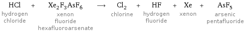 HCl hydrogen chloride + Xe_2F_3AsF_6 xenon fluoride hexafluoroarsenate ⟶ Cl_2 chlorine + HF hydrogen fluoride + Xe xenon + AsF_5 arsenic pentafluoride