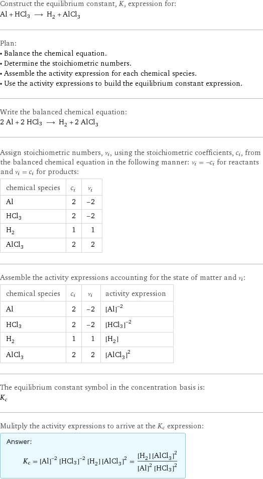 Construct the equilibrium constant, K, expression for: Al + HCl3 ⟶ H_2 + AlCl_3 Plan: • Balance the chemical equation. • Determine the stoichiometric numbers. • Assemble the activity expression for each chemical species. • Use the activity expressions to build the equilibrium constant expression. Write the balanced chemical equation: 2 Al + 2 HCl3 ⟶ H_2 + 2 AlCl_3 Assign stoichiometric numbers, ν_i, using the stoichiometric coefficients, c_i, from the balanced chemical equation in the following manner: ν_i = -c_i for reactants and ν_i = c_i for products: chemical species | c_i | ν_i Al | 2 | -2 HCl3 | 2 | -2 H_2 | 1 | 1 AlCl_3 | 2 | 2 Assemble the activity expressions accounting for the state of matter and ν_i: chemical species | c_i | ν_i | activity expression Al | 2 | -2 | ([Al])^(-2) HCl3 | 2 | -2 | ([HCl3])^(-2) H_2 | 1 | 1 | [H2] AlCl_3 | 2 | 2 | ([AlCl3])^2 The equilibrium constant symbol in the concentration basis is: K_c Mulitply the activity expressions to arrive at the K_c expression: Answer: |   | K_c = ([Al])^(-2) ([HCl3])^(-2) [H2] ([AlCl3])^2 = ([H2] ([AlCl3])^2)/(([Al])^2 ([HCl3])^2)