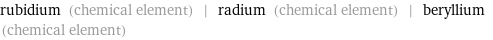 rubidium (chemical element) | radium (chemical element) | beryllium (chemical element)