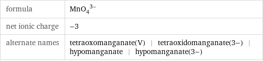 formula | (MnO_4)^(3-) net ionic charge | -3 alternate names | tetraoxomanganate(V) | tetraoxidomanganate(3-) | hypomanganate | hypomanganate(3-)