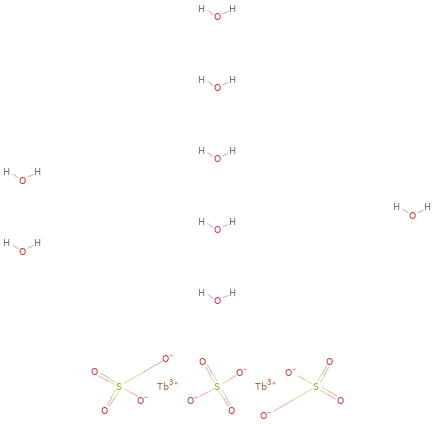 Structure diagram