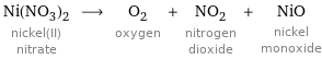 Ni(NO_3)_2 nickel(II) nitrate ⟶ O_2 oxygen + NO_2 nitrogen dioxide + NiO nickel monoxide