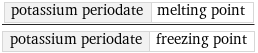 potassium periodate | melting point/potassium periodate | freezing point