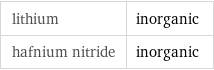 lithium | inorganic hafnium nitride | inorganic