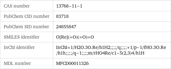 CAS number | 13768-11-1 PubChem CID number | 83718 PubChem SID number | 24855847 SMILES identifier | O[Re](=O)(=O)=O InChI identifier | InChI=1/H2O.3O.Re/h1H2;;;;/q;;;;+1/p-1/fHO.3O.Re/h1h;;;;/q-1;;;;m/rHO4Re/c1-5(2, 3)4/h1H MDL number | MFCD00011326