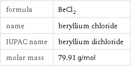 formula | BeCl_2 name | beryllium chloride IUPAC name | beryllium dichloride molar mass | 79.91 g/mol