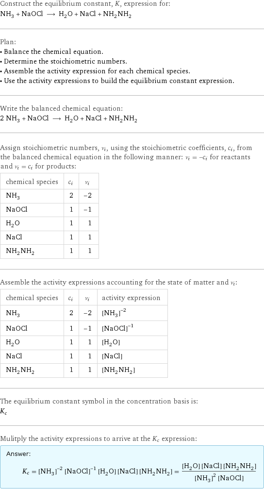 Construct the equilibrium constant, K, expression for: NH_3 + NaOCl ⟶ H_2O + NaCl + NH_2NH_2 Plan: • Balance the chemical equation. • Determine the stoichiometric numbers. • Assemble the activity expression for each chemical species. • Use the activity expressions to build the equilibrium constant expression. Write the balanced chemical equation: 2 NH_3 + NaOCl ⟶ H_2O + NaCl + NH_2NH_2 Assign stoichiometric numbers, ν_i, using the stoichiometric coefficients, c_i, from the balanced chemical equation in the following manner: ν_i = -c_i for reactants and ν_i = c_i for products: chemical species | c_i | ν_i NH_3 | 2 | -2 NaOCl | 1 | -1 H_2O | 1 | 1 NaCl | 1 | 1 NH_2NH_2 | 1 | 1 Assemble the activity expressions accounting for the state of matter and ν_i: chemical species | c_i | ν_i | activity expression NH_3 | 2 | -2 | ([NH3])^(-2) NaOCl | 1 | -1 | ([NaOCl])^(-1) H_2O | 1 | 1 | [H2O] NaCl | 1 | 1 | [NaCl] NH_2NH_2 | 1 | 1 | [NH2NH2] The equilibrium constant symbol in the concentration basis is: K_c Mulitply the activity expressions to arrive at the K_c expression: Answer: |   | K_c = ([NH3])^(-2) ([NaOCl])^(-1) [H2O] [NaCl] [NH2NH2] = ([H2O] [NaCl] [NH2NH2])/(([NH3])^2 [NaOCl])