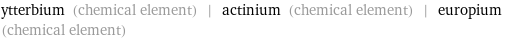 ytterbium (chemical element) | actinium (chemical element) | europium (chemical element)