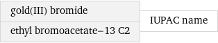 gold(III) bromide ethyl bromoacetate-13 C2 | IUPAC name