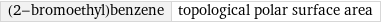 (2-bromoethyl)benzene | topological polar surface area