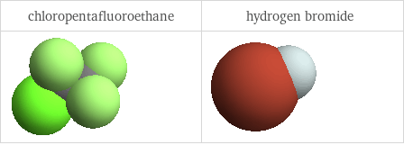 3D structure