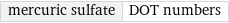 mercuric sulfate | DOT numbers