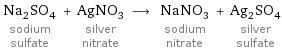 Na_2SO_4 sodium sulfate + AgNO_3 silver nitrate ⟶ NaNO_3 sodium nitrate + Ag_2SO_4 silver sulfate