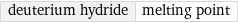 deuterium hydride | melting point