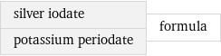 silver iodate potassium periodate | formula