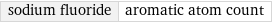 sodium fluoride | aromatic atom count