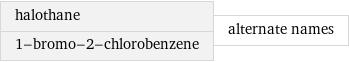 halothane 1-bromo-2-chlorobenzene | alternate names