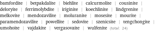 bamfordite | betpakdalite | biehlite | calcurmolite | cousinite | deloryite | ferrimolybdite | iriginite | koechlinite | lindgrenite | melkovite | mendozavilite | moluranite | mosesite | mourite | paramendozavilite | powellite | sedovite | szenicsite | tengchongite | umohoite | vajdakite | vergasovaite | wulfenite (total: 24)