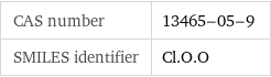 CAS number | 13465-05-9 SMILES identifier | Cl.O.O