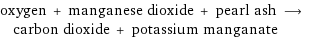 oxygen + manganese dioxide + pearl ash ⟶ carbon dioxide + potassium manganate